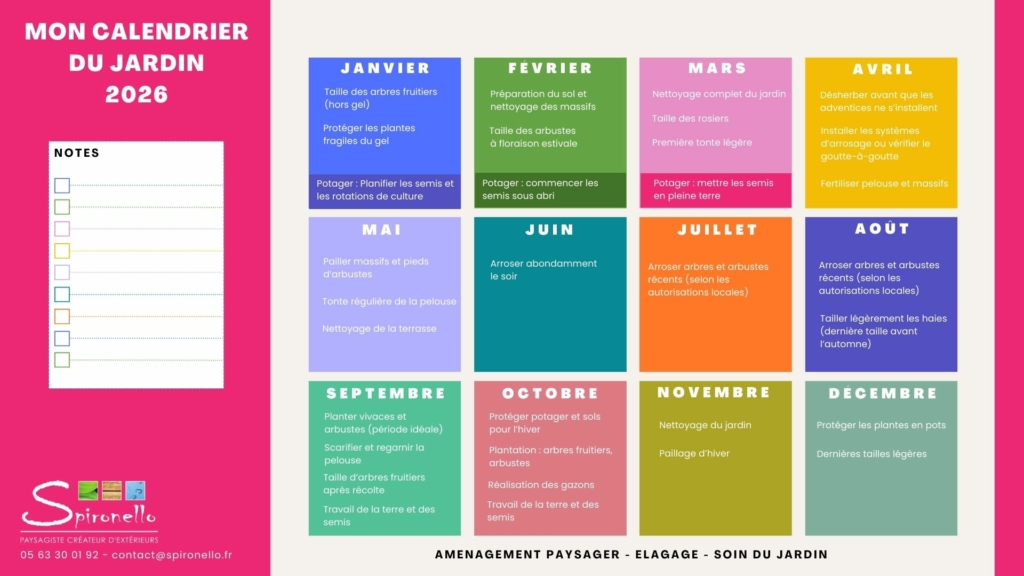 mon calendrier du jardin Spironello 2026