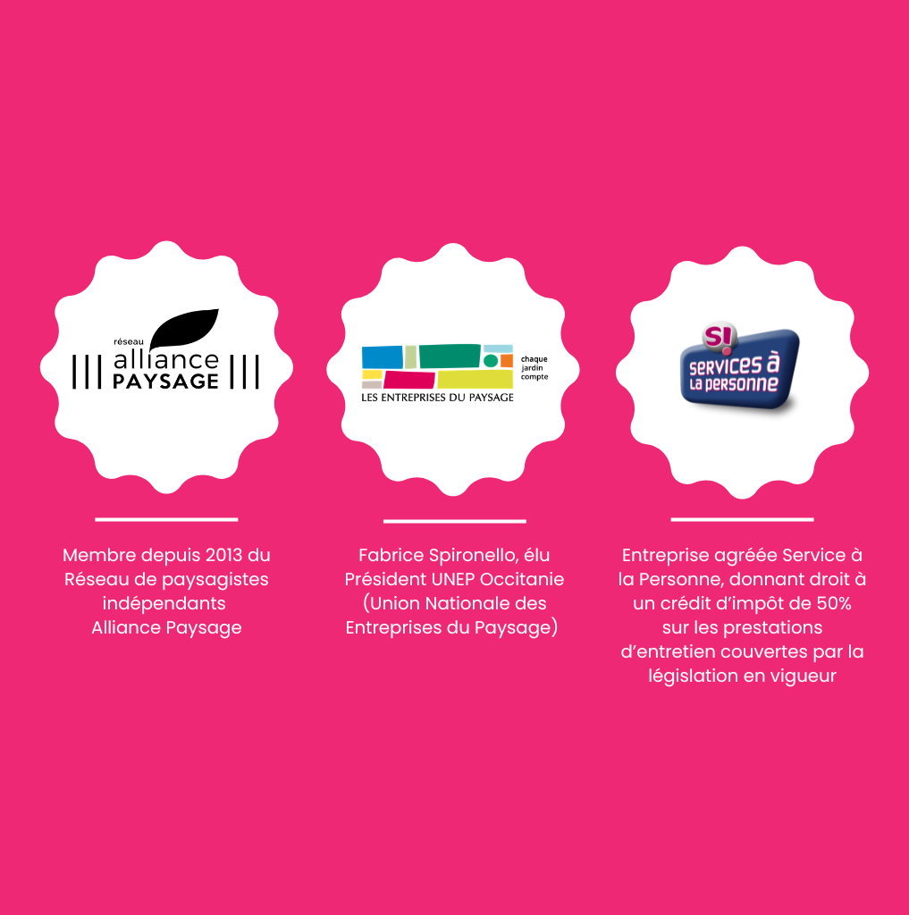 certifications spironello